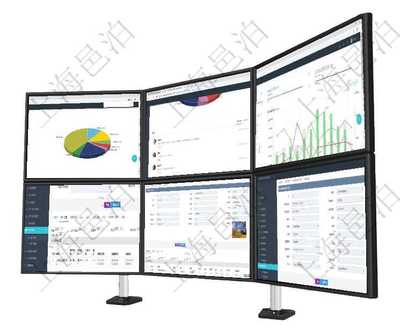 企業(yè)云工廠項(xiàng)目管理系統(tǒng)_項(xiàng)目管理ERP_信息管理云_整合_優(yōu)先級(jí)_廣告管理系統(tǒng)_網(wǎng)絡(luò)_配置管理