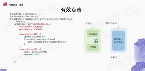 愛奇藝廣告業(yè)務(wù)中利用flink的實(shí)現(xiàn)